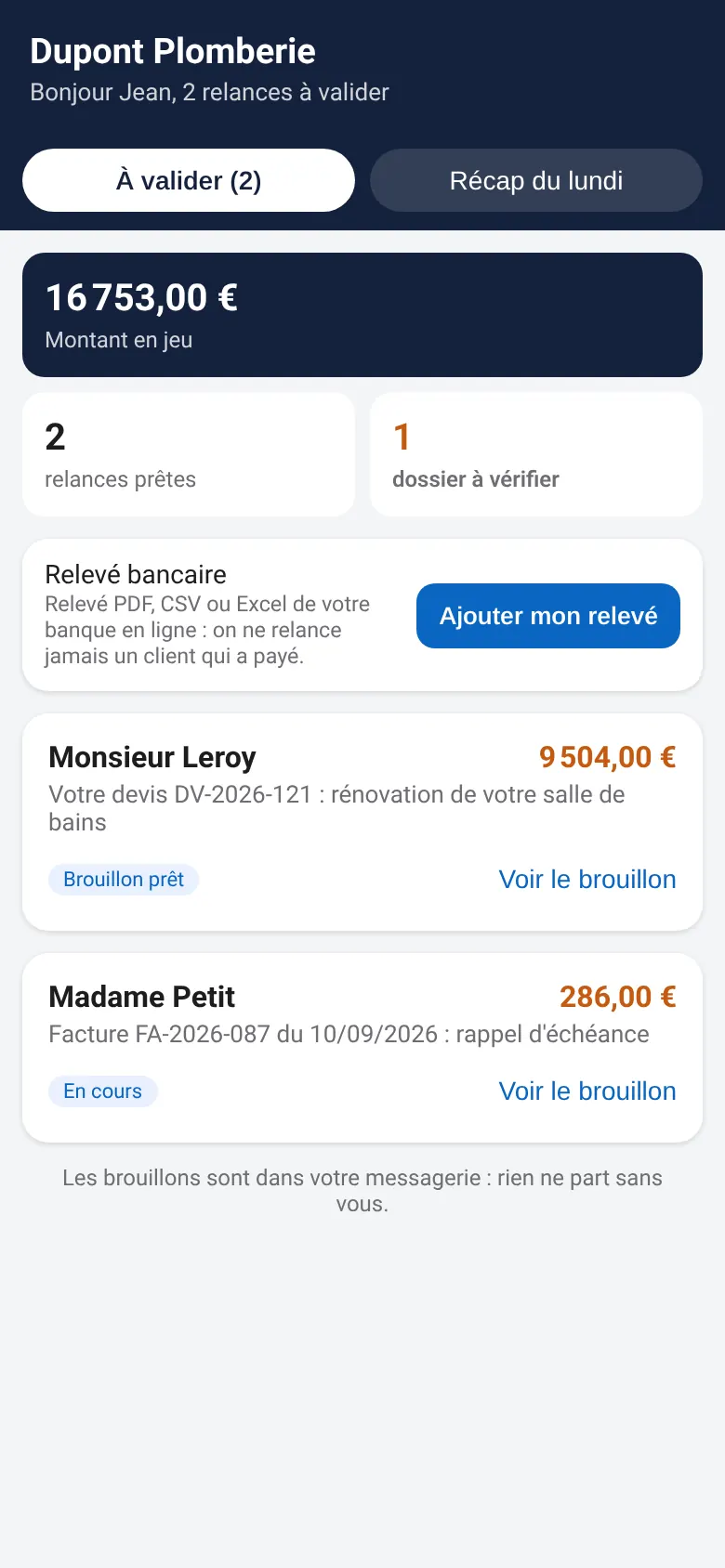 Écran « À valider » de Dupont Plomberie : 16 753 € en jeu, 2 relances prêtes, 1 dossier à vérifier, relances de M. Leroy et de Mme Petit.